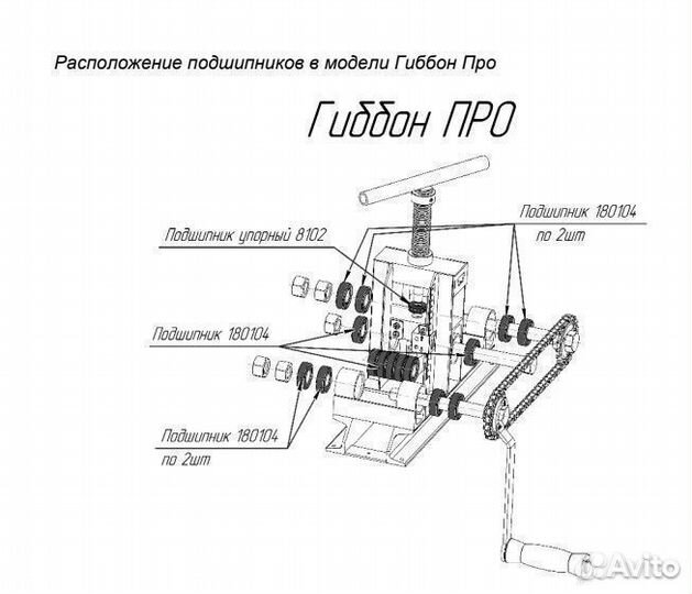 Трубогиб/профилегиб ручной gibbon PRO c центробоем