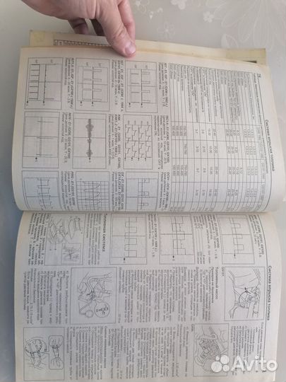 Монуал(книга для ремонта двигателя 1G-FE) марк, ча