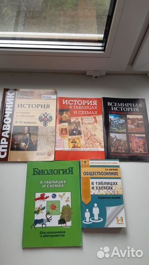 Справочники для средней школы