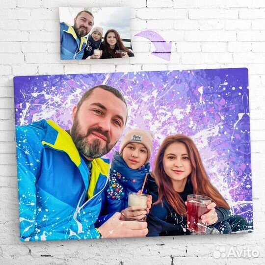 Портрет по фото на заказ