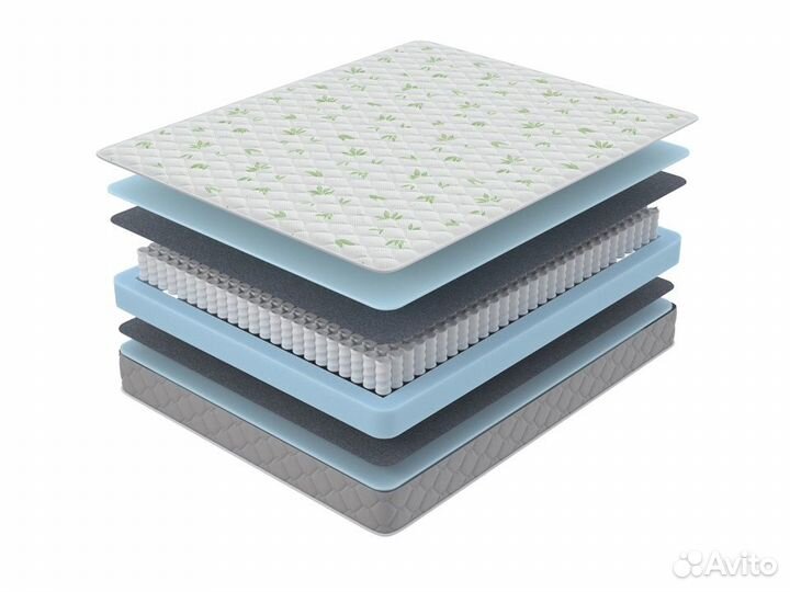 Комплект Орматек Кровать + Матрас 160x200 Practica