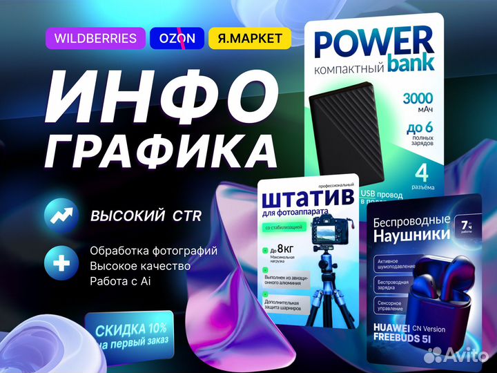 Инфографика для маркетплейсов Wildberries, Ozon