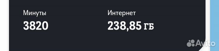 Минуты и гигабайты Tele2