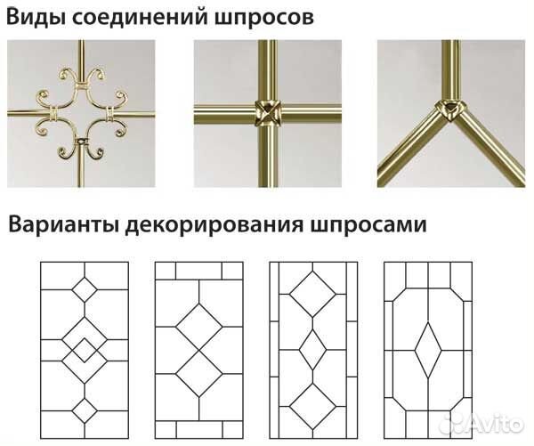 Пластиковые окна и балконы