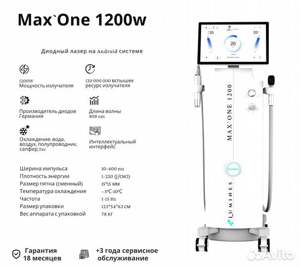 Аппарат для эпиляции Люминес’ Макс-Ван 1200вт