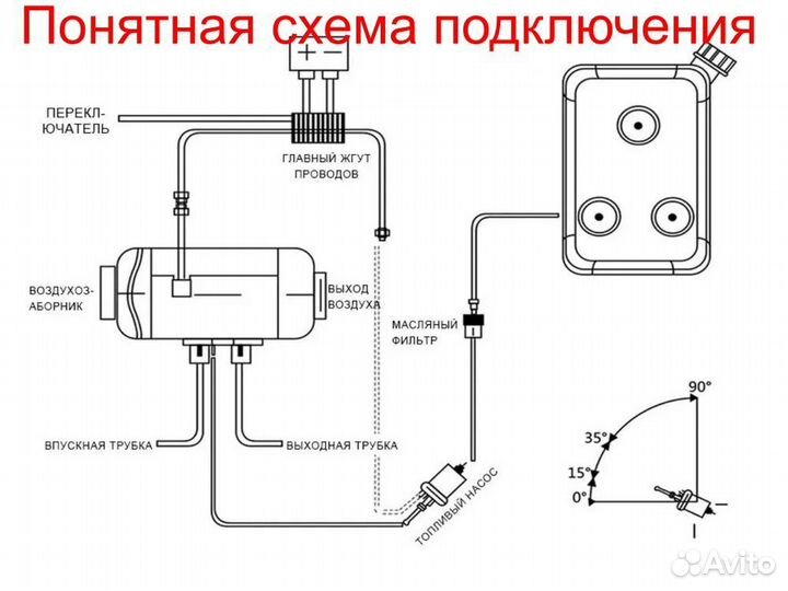 Автономка Китайская