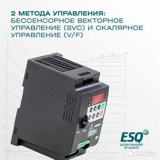 Частотный преобразователь ESQ-230 1.5 кВт 220В