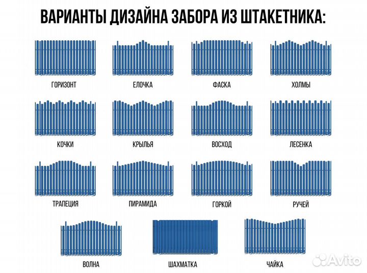 Металлический штакетник