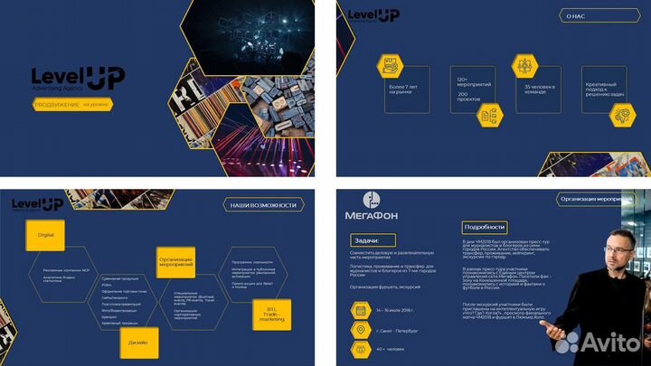 Презентации.Аналитика.Marketplace