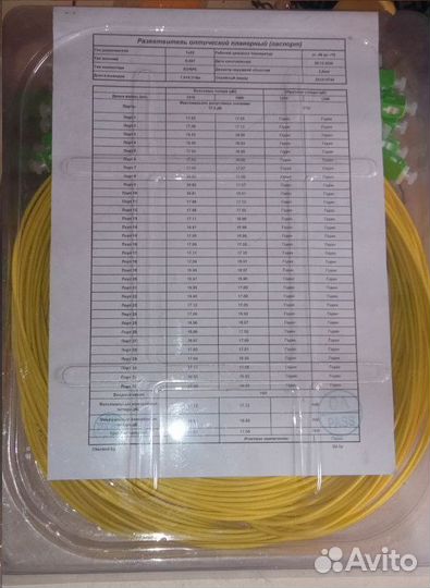 Оптический сплиттер PLC 1x32 0.9мм 33SC/APC