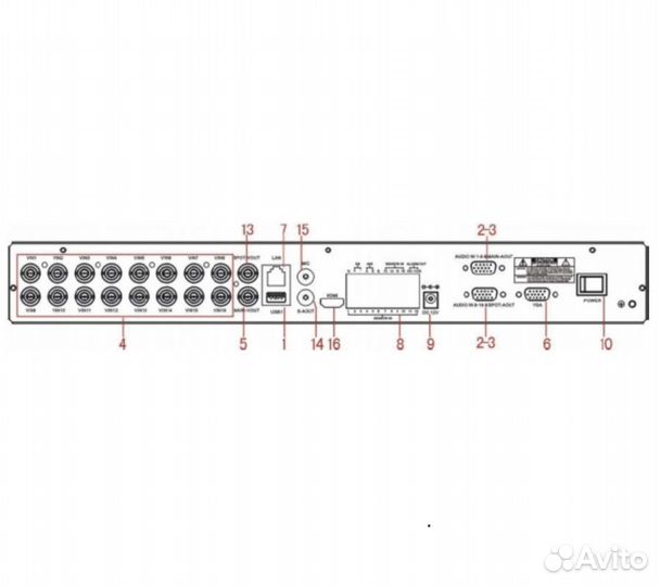 16k видеорегистратор polyvision pvdr-1653