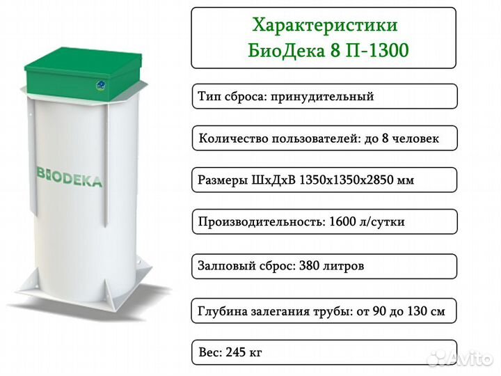 Септик биодека 8 П-1300 Бесплатная доставка