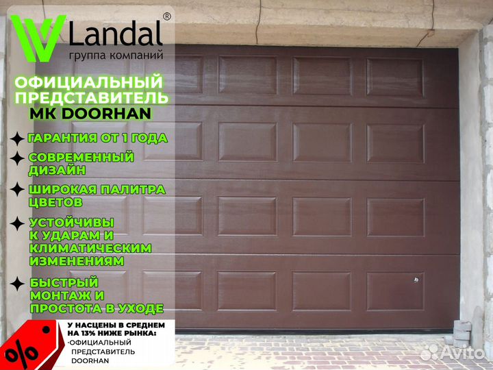 Автоматические гаражные ворота