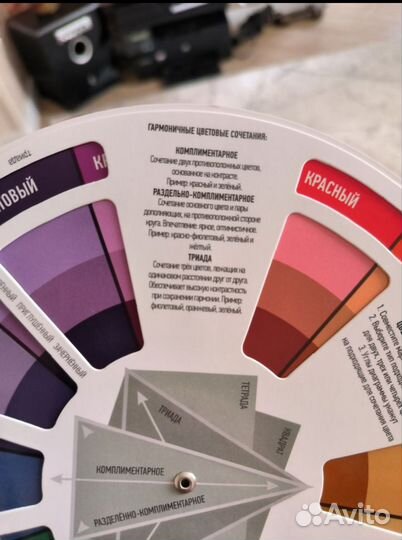 Цветовой круг для макияжа