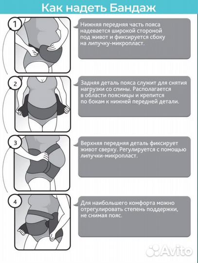 Бандаж для беременных 4 в 1