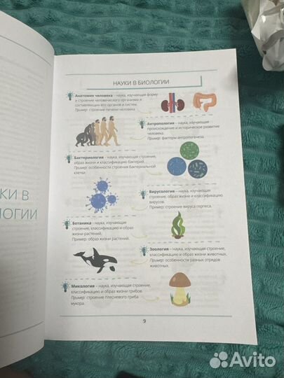 Книги для подготовки ЕГЭ/ОГЭ по биологии