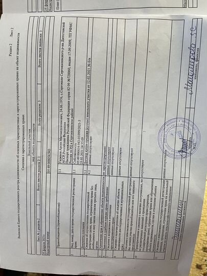 Участок 5 сот. (ИЖС)