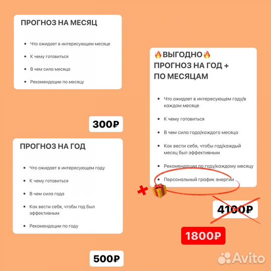 Услуги нумеролога / консультация