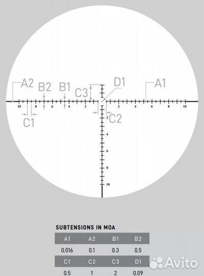 Прицел Athlon Argos BTR gen2 10-40x56 SFP MOA