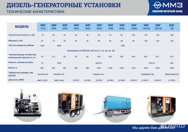 Дизельный генератор ммз мдг 8568 в кожухе на шасси