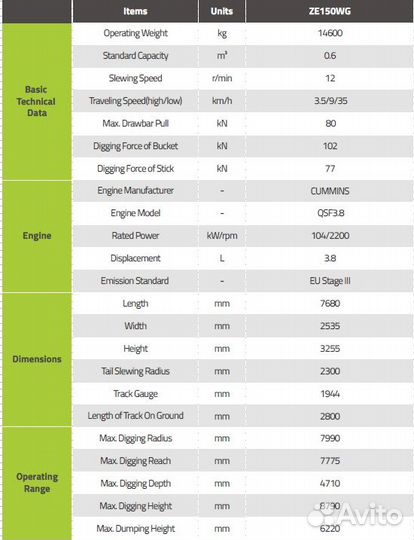 Колёсный экскаватор Zoomlion ZE150WG, 2024