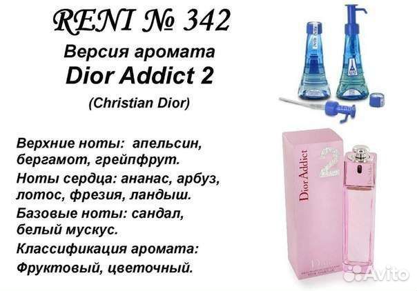 Парфюмерия рени