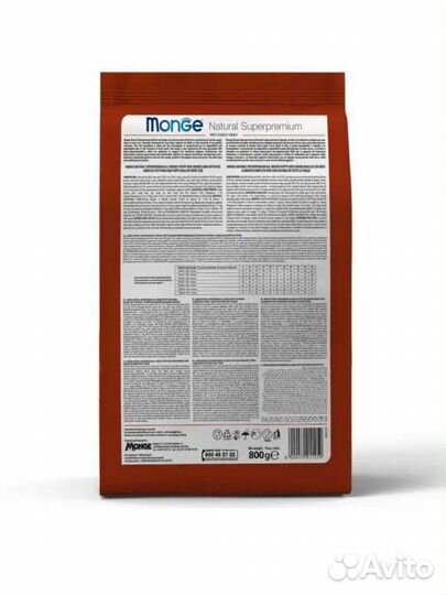 Сухой корм для щенков