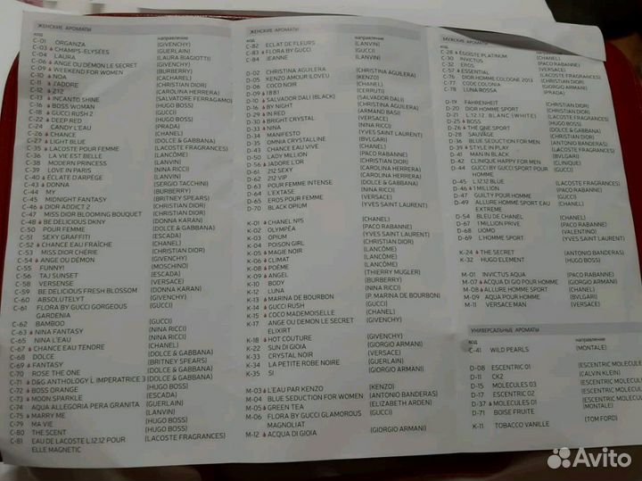 Духи Франция