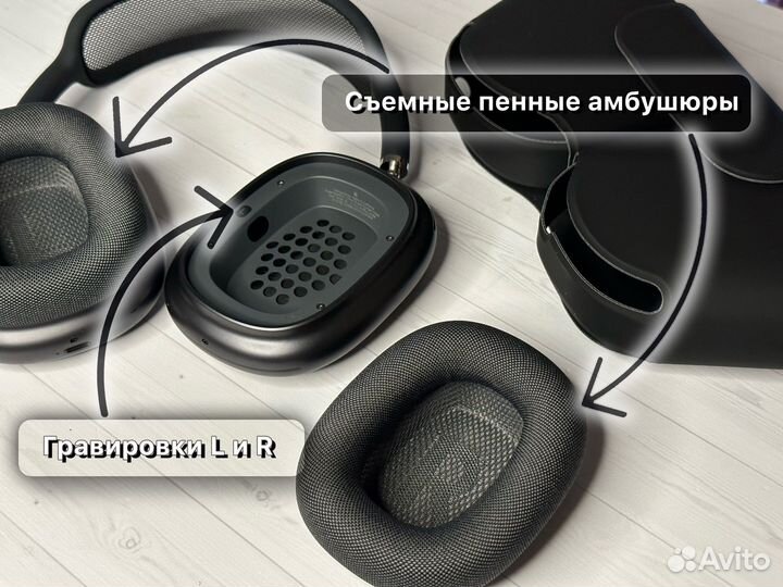AirPods Max 1:1 Premium беспроводные наушники