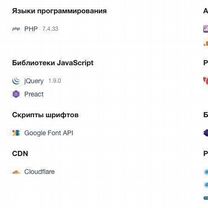 Сайт отзывов (в топ Яндекс), Салехард
