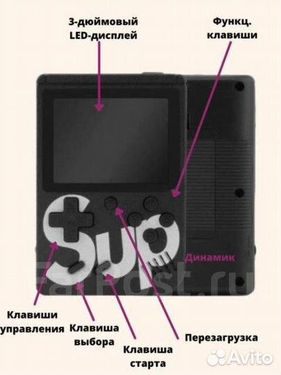 Игровая приставка