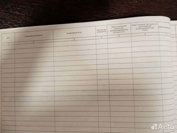 Журнал витаминизации третьих и сладких блюд