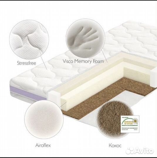 Матрас 120 на 60 plitex memory foam