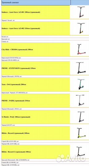 Самокат трюковой, прогулочный