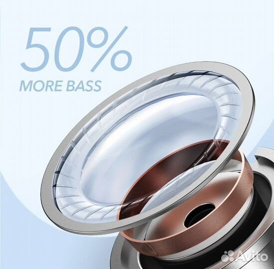 Anker soundcore Life P2 mini