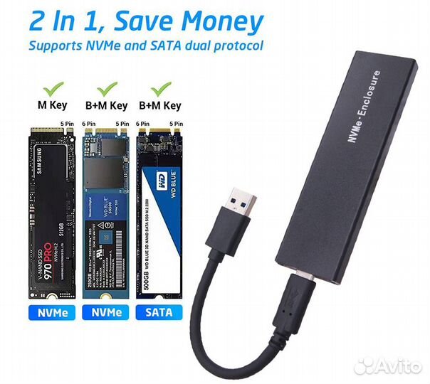 Корпус для внешнего жесткого диска M2 SSD