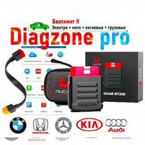 Launch x431 PRO Diagzone pro 2024-2025