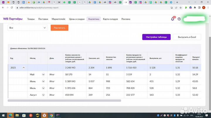 Менеджер ozon wildberries удаленно