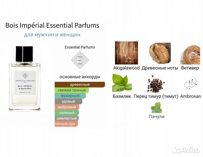 Essential parfums оригинал
