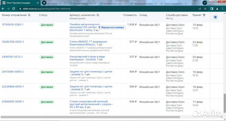 Прибыльный готовый бизнес на Ozon