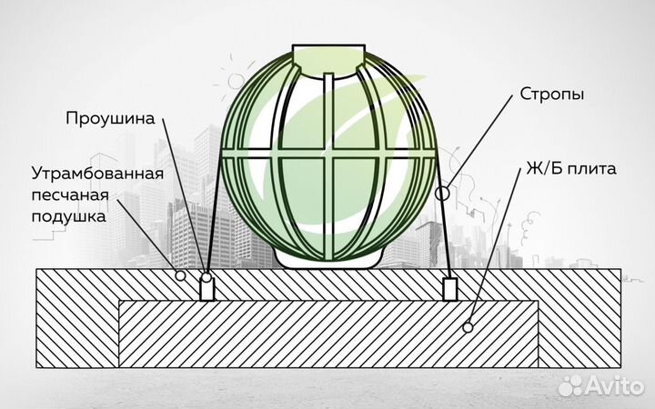 Подземный резервуар из lldpe пластика 15 кубов