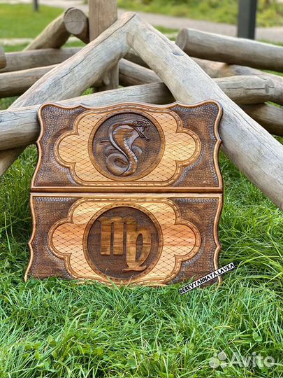 Знаки Зодиака