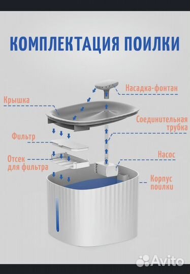 Фонтан поилка для кошек