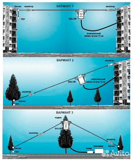 WA-6 - мультибэнд кв-антенна