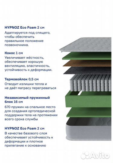 Матрас Spring Evo ортопедический 80-200см-новый