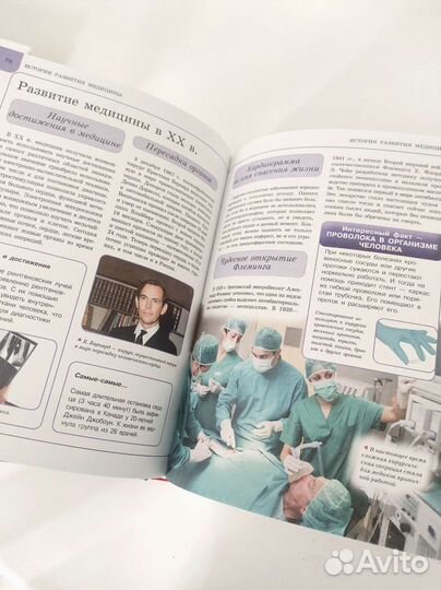 Энциклопедия человек