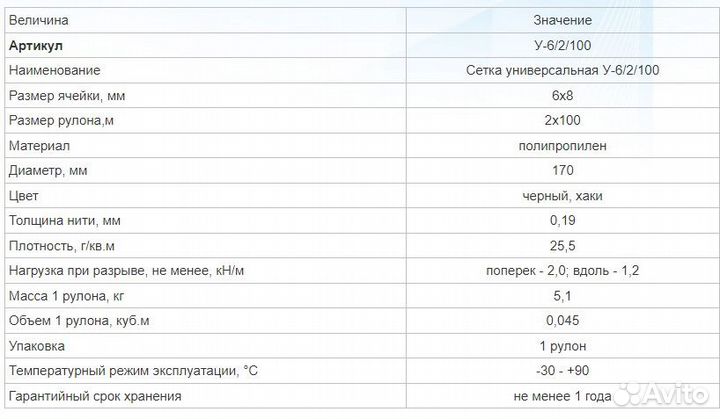 Сетка пластик от птиц для ландшафта, бассейна ш.2м