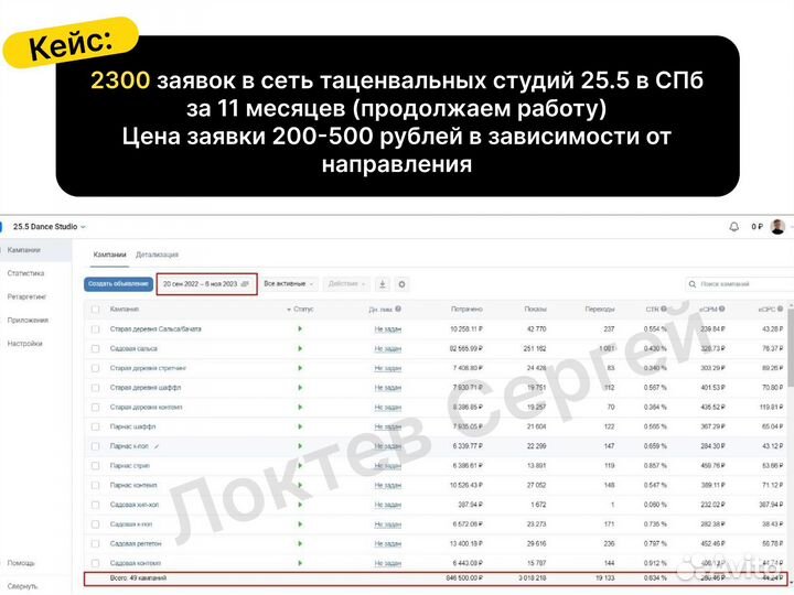 Таргетированная реклама в вк