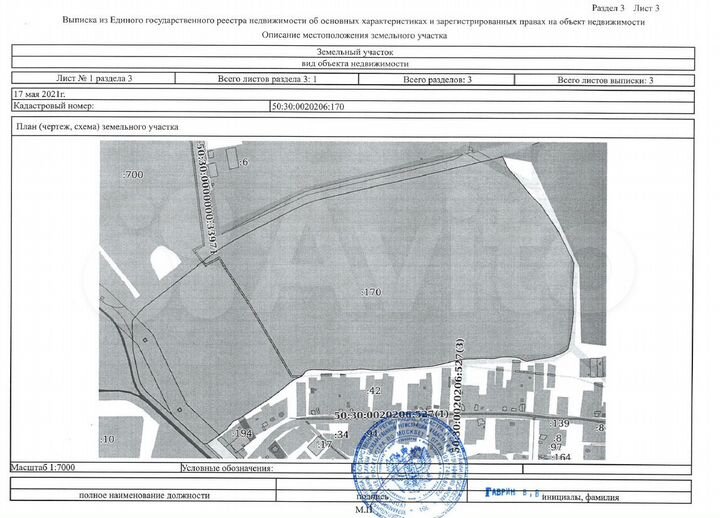 Участок 52 га (СНТ, ДНП)