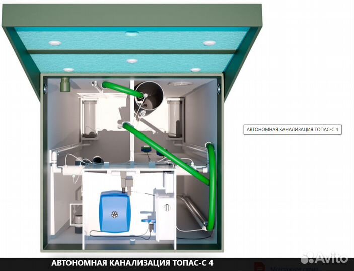 АВТОНОМНАЯ канализация топас-С 4 с установкой